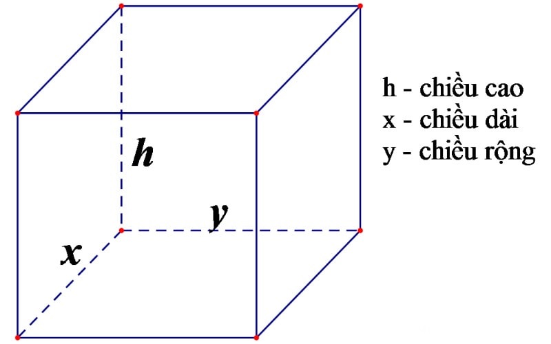 Hướng dẫn cách tính thể tích nước chính xác
